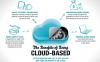 Photo for Benefits of Moving to Enterprise Cloud Solutions in Unisecure US