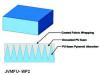 Photo for RF Absorbing Foam