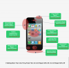 Photo for Iphone Repair Abilene