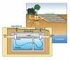 Photo for Septic Tanks Ranges