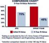 Photo for The Truth About Insulation For Your Walk In Cooler
