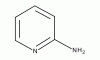 Photo for Latest Research on 2-Aminopyridine Industry - Share, Trends, Demand, Analysis, Opportunities and Forecast