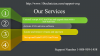 Photo for 18889591458 Avg Antivirus Tech Support Number