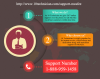 Photo for 18889591458 mcAfee Antivirus Tech Support Number