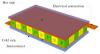 Photo for Need for Clean and Sustainable Energy Underlines the Demand for Eco-Friendly Thermoelectric Modules