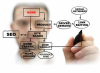 Photo for NJ SEO - Get Rank Higher in Google