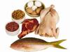 Photo for Global and Chinese Muscle Foods (Poultry, Meat, and Seafood) Packaging Industry – Trends & Opportunities