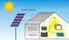 Photo for San Antonio Solar Power