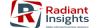 Photo for New Forecast Report - Hemodialysis Bloodline Systems Market Size 2015: Radiant Insights, Inc