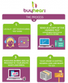 Photo for Buyhear.com