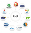 Photo for PHP Training in Nagpur | VIT Solutions