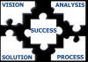 Photo for Application Lifecycle Management (ALM) Market to  to expand at a CAGR of 8.9% by 2023