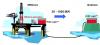 Photo for Global Compressed Natural Gas Market,To Reach 126.0 Billion by 2020