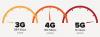 Photo for Global 5G Technology Market Analysis and Forecast, 2014 - 2020