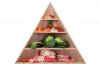 Photo for How Low Carb Diets can Prove Valuable for Your Health?
