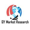 Photo for Global Industrial Boiler Market 2016: Industry size, Share, Growth, Forecast of CAGR