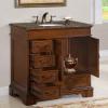 Photo for Global Bathroom Vanities Market Industry, Analysis and Forecast, 2014 – 2020