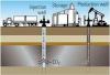 Photo for Global Enhanced Oil Recovery Market Will Grow To USD 225 Billion in 2020
