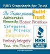 Photo for Gallup poll showed 85% of consumers prefer to do business with a BBB Accredited Business