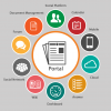 Photo for The Global Enterprise Portals Market will cross $29 Billion by 2020