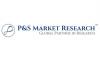 Photo for Ophthalmology Devices Market, Industry, Analysis, Development, Growth and Demand Forecast to 2020 by P&S Market Research