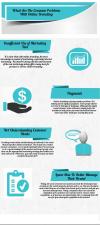 Photo for What are the common problems with online branding?