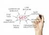Photo for Get the Best SEO services in San Antonio