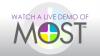 Photo for MOST Home Care Marketing Services