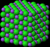Photo for Ionic liquids market size forecast to exceed USD 2 billion by 2022
