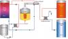 Photo for Global Thermal Energy Storage Market will cross US$ 3.00 billion by 2023
