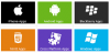 Photo for iOS App Development Company In Noida