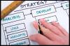 Photo for Business Strategies|Busniess Consultant|Myriad Analytix llc