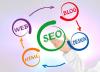 Photo for Profesional SEO Training in Lahore Pakistan