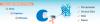 Photo for Click Chemistry Tools