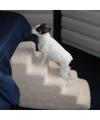 Photo for Global PET Foam Market 2015 - 2020