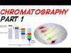 Photo for Chromatography Resin Market - Global Industry Perspective, Comprehensive Analysis and Forecast 2015-2021