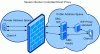 Photo for Quantitative & Qualitative analysis of the Global SBC industry