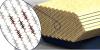 Photo for Global Nanocrystalline Cellulose Market Size, Shares up to 2020
