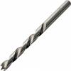 Photo for SMR:Drill Bits Market Dynamics, Forecast, Analysis and Supply Demand 2014-2020