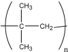 Photo for Global Polyisobutylene  Market 2016 Industry Analysis, Research, Forecate to 2020