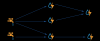 Photo for Introduction to Apache Storm and Storm Success Points