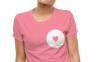 Photo for Breast Biopsy Industry Report: Facts About the market Procedure & Results Info- TMR Research