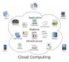 Photo for SMR:Cloud Access Security Brokers Marketsize and Key Trends in terms of volume and value 2014-2020