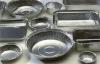 Photo for Global Aluminium Foil Packaging Market 2016 Industry Trends, Supply, Demand, Analysis 2025