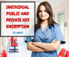 Photo for HIPAA Compliant Instant Messaging | QliqSoft.com