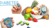 Photo for BRIC Diabetes Care Devices Industry 2015-2022: Global Market Outlook - Latest Development and Market Trends