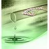 Photo for Hyaluronic Acid Product Market Dynamics, Forecast, Analysis and Supply Demand 2014-2020