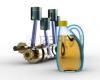 Photo for Global Automotive Engine Oil Market Growth 2016 Trend, Size, Share, Analysis, Forecast