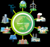 Photo for Smart Cities Market - Global Industry Perspective, Comprehensive Analysis and Forecast, 2014 – 2020
