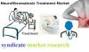Photo for Neurofibromatosis Treatment Market size and Key Trends in terms of volume and value 2016-2020